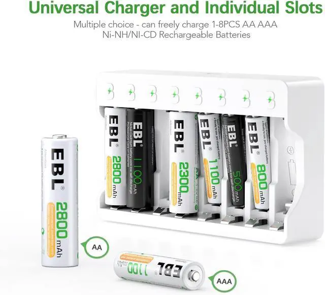 Alt view image 2 of 7 - EBL Rechargeable AAA Batteries 8 Pack, Triple AAA Batteries 1100mAh High Capacity, 1200 Recharge Cycles, Pre-Charged 1.2V NiMH AAA Battery with Individual Battery Charger