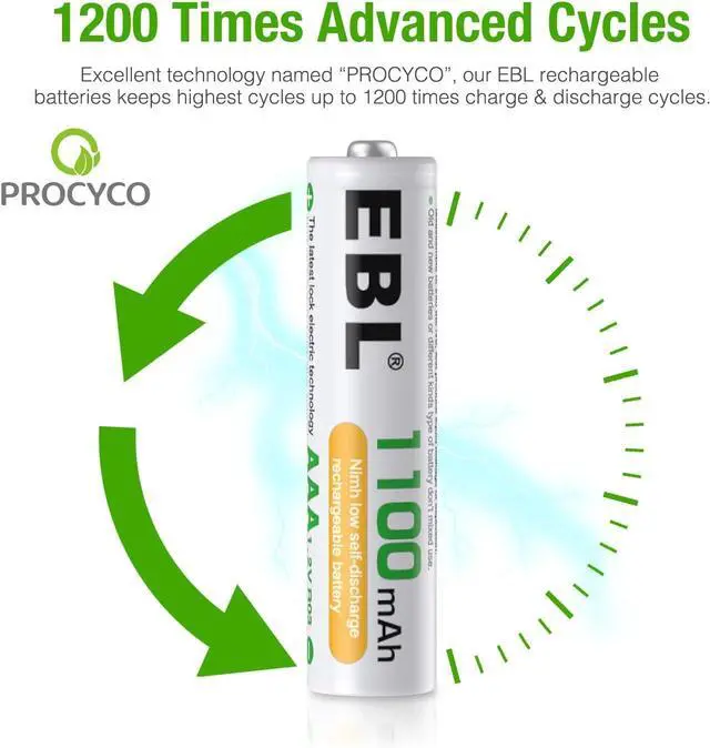 Alt view image 4 of 7 - EBL Rechargeable AAA Batteries 8 Pack, Triple AAA Batteries 1100mAh High Capacity, 1200 Recharge Cycles, Pre-Charged 1.2V NiMH AAA Battery with Individual Battery Charger