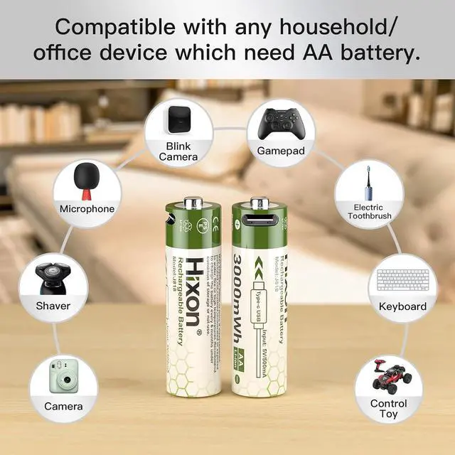 Alt view image 5 of 7 - Hixon 1.5V USB Rechargeable Lithium Batteries AA Size,3000mWh Double AA Rechargeable Battery,Charges 1.5 Hours, Over 1000 Cycles, 4-in-1 USB-A to USB-C Charging Cable, LED Charge Indicator, 8-Pack