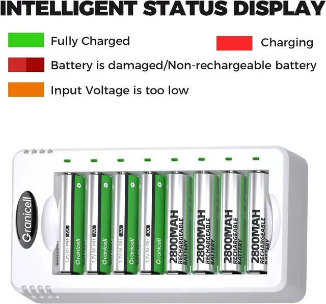 Alt view image 7 of 7 - Rechargeable AA and AAA Batteries with 8 Bay Smart Charger,4 Pack AA 2800mAh & 4 Pack AAA 1100mAh Low self Discharge NiMH Battery