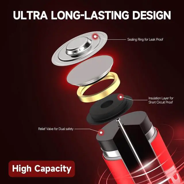 Alt view image 2 of 7 - AA Battery Double A Batteries 1.5V Alkaline for TV Remote Household and Electronic Devices - 100 Pack LR6 Battery