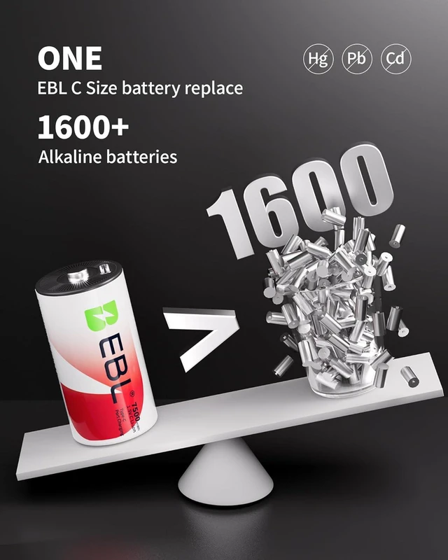 Alt view image 6 of 7 - EBL Rechargeable C Batteries 7500mWh Lithium, USB-C Fast Charge (2 Pack)