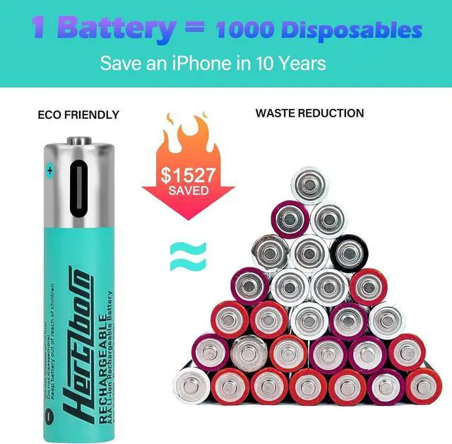 Alt view image 5 of 7 - True 1.5V Lithium AAA Battery 925mWh - TÜV Certified for -30 & 1000 Cycles - for Medical Devices/Smart Locks 4 Pack
