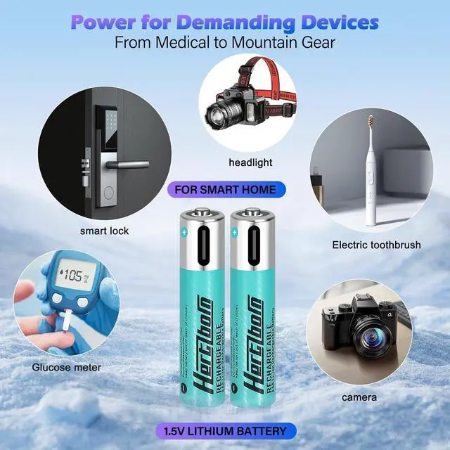 Alt view image 7 of 7 - True 1.5V Lithium AAA Battery 925mWh - TÜV Certified for -30 & 1000 Cycles - for Medical Devices/Smart Locks 4 Pack