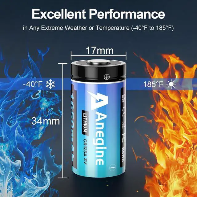Alt view image 6 of 6 - CR123A 3V Lithium Battery 1650mAh, 123A Lithium Batteries 10 Years Shelf Life CR123 3 Volt High Power CR17345 CR17335 Non-Rechargeable | Ultra-Compatible (16 Pack)
