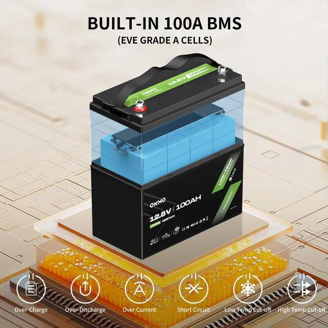 Alt view image 2 of 6 - 12V 100Ah LiFePO4 Lithium Battery, Built-in 100A BMS with Low-Temp Protection, 15000+ Deep Cycles & 1280Wh Energy for RV, Solar, Marine, Trolling Motor, Home Storage