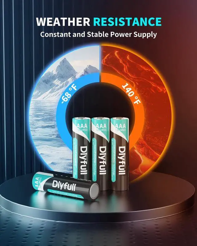 Alt view image 5 of 7 - DLYPOW Rechargeable AAA Batteries 16 Pack, 1100 mAh High Capacity 1.2V NiMH AAA Rechargeable Batteries with Low Self Discharge, Long-Lasting Triple A Batteries, Per-Charged