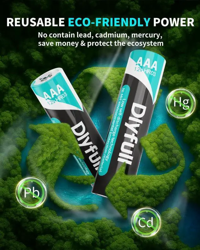 Alt view image 6 of 7 - DLYPOW Rechargeable AAA Batteries 16 Pack, 1100 mAh High Capacity 1.2V NiMH AAA Rechargeable Batteries with Low Self Discharge, Long-Lasting Triple A Batteries, Per-Charged