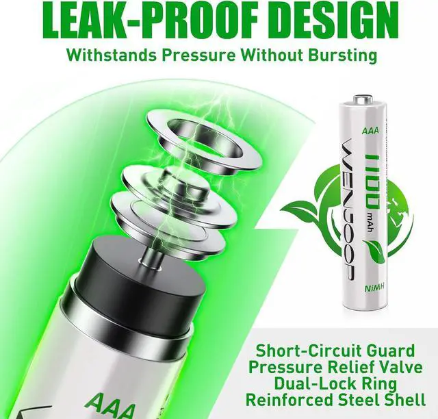 Alt view image 2 of 7 - AAA Rechargeable Batteries 24 Pack  1100mAh 1.2V NiMH High Capacity Triple A Batteries, Pre-Charged, Low Self Discharge, for Remotes, Toys, Flashlights, Clocks (No Hg/Cd/Pb)