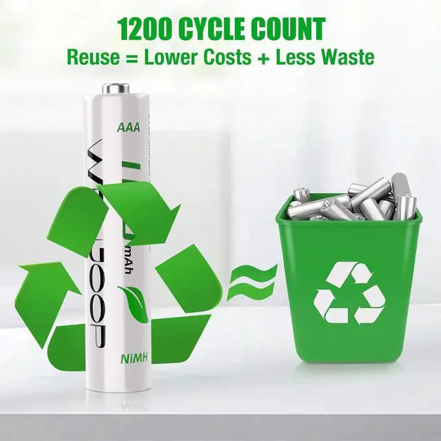 Alt view image 3 of 7 - AAA Rechargeable Batteries 24 Pack  1100mAh 1.2V NiMH High Capacity Triple A Batteries, Pre-Charged, Low Self Discharge, for Remotes, Toys, Flashlights, Clocks (No Hg/Cd/Pb)