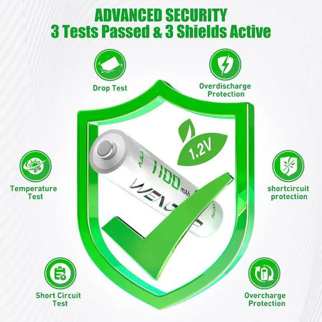 Alt view image 7 of 7 - AAA Rechargeable Batteries 24 Pack  1100mAh 1.2V NiMH High Capacity Triple A Batteries, Pre-Charged, Low Self Discharge, for Remotes, Toys, Flashlights, Clocks (No Hg/Cd/Pb)