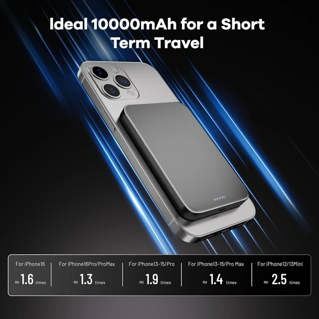 Alt view image 3 of 7 - Power Bank, Ultra-Thin 10,000mAh Magnetic Wireless Portable Charger, 22.5W Fast Charging Battery Pack, Comes with USB-C Cable, Designed for iPhone Air /17/16/15/14/13/12