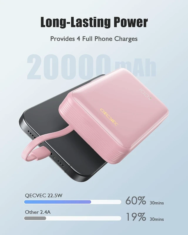 Alt view image 4 of 6 - Portable Charger 20000mAh 22.5W Power Bank Fast Charging High Capacity Cell Phone Portable Power Banks with for iPhone Android etc Travel Essential (Pink)