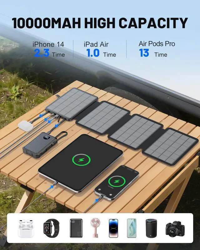 Alt view image 3 of 7 - Solar Power Bank 10000mAh with 4 Panel Foldable Solar Charger,Portable Charger with 3 Built-in Cables, 15W Wireless Charging, USB-C in/Outputs, Emergency Flashlight for Outdoor Camping Hiking