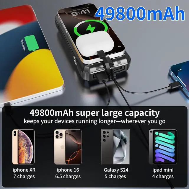 Alt view image 2 of 7 - Solar Power Bank 49800mAh, Portable Charger with Built-in 4 Cables, 22.5W Fast Charging Solar Panel Charger for Traveling, Camping and Emergency(Black)