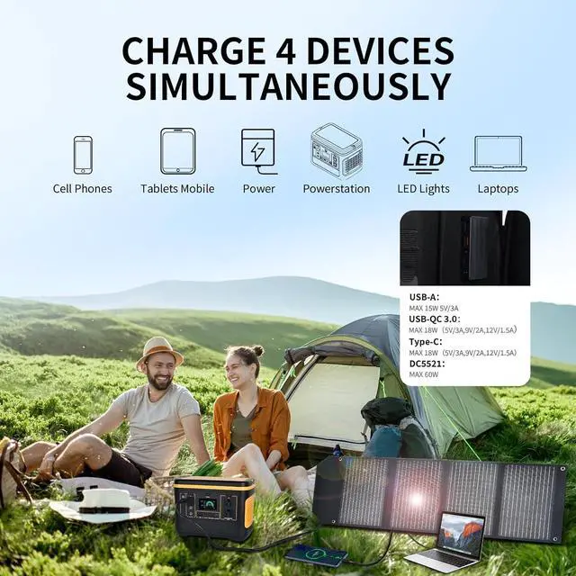 Alt view image 2 of 7 - 60W Portable Solar Panel,60 Watt Foldable Solar Panels Chargers with QC3.0 USB-A USB-C DC5521,IP67 Waterproof Power Emergency for Small Power Station Camping Hiking Outdoor