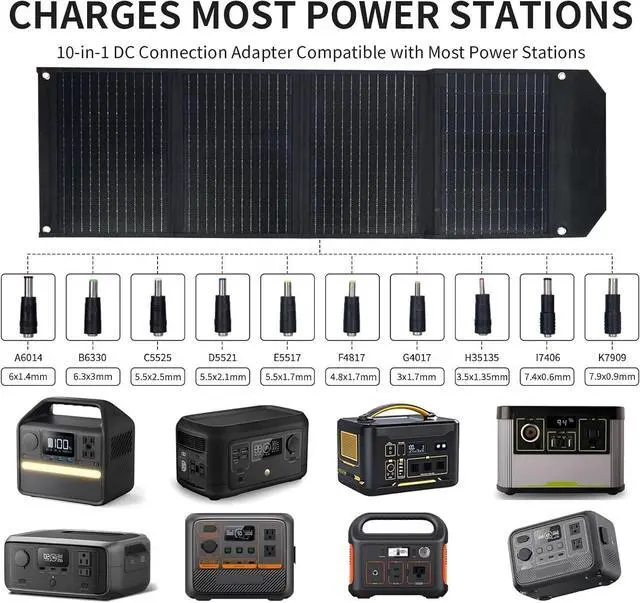 Alt view image 3 of 7 - 60W Portable Solar Panel,60 Watt Foldable Solar Panels Chargers with QC3.0 USB-A USB-C DC5521,IP67 Waterproof Power Emergency for Small Power Station Camping Hiking Outdoor