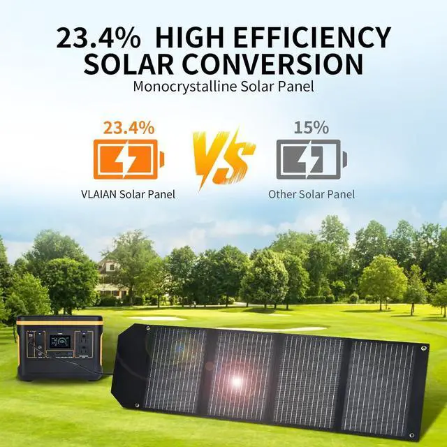 Alt view image 4 of 7 - 60W Portable Solar Panel,60 Watt Foldable Solar Panels Chargers with QC3.0 USB-A USB-C DC5521,IP67 Waterproof Power Emergency for Small Power Station Camping Hiking Outdoor