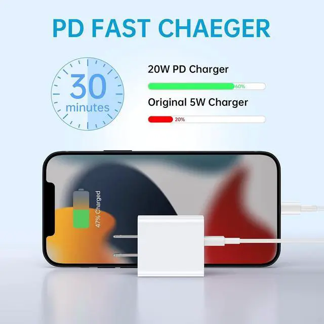Alt view image 2 of 7 - USB C Wall Charger Block 20W, Dual Port USB-C Plug-in 20W PD & QC3.0 A Fast Charging for iPhone 14/13/12/11 /Pro Max, iPad Pro, AirPods Samsung Android Phones and More