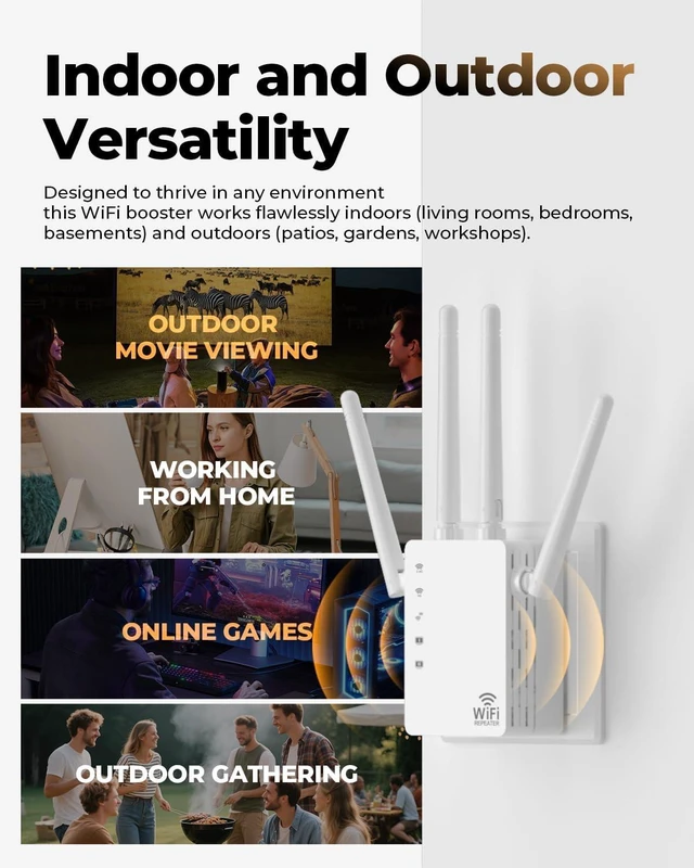 Alt view image 6 of 7 - 4 Antennas WiFi Extender,Covers 12880 Sq.ft,High-Performance 2-Port Booster