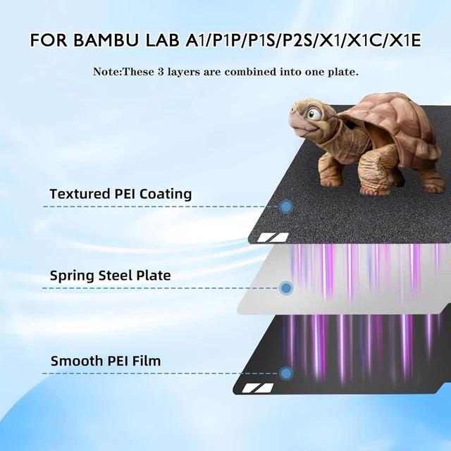 Alt view image 2 of 6 - Smooth Textured P1S X1C PEI Build Plate for Bambu Lab, Double Sided PEI Spring Steel Sheet Flexible Bed Plate for Bambu Lab X1 X1C P1P P1S A1 3D Printer Platform
