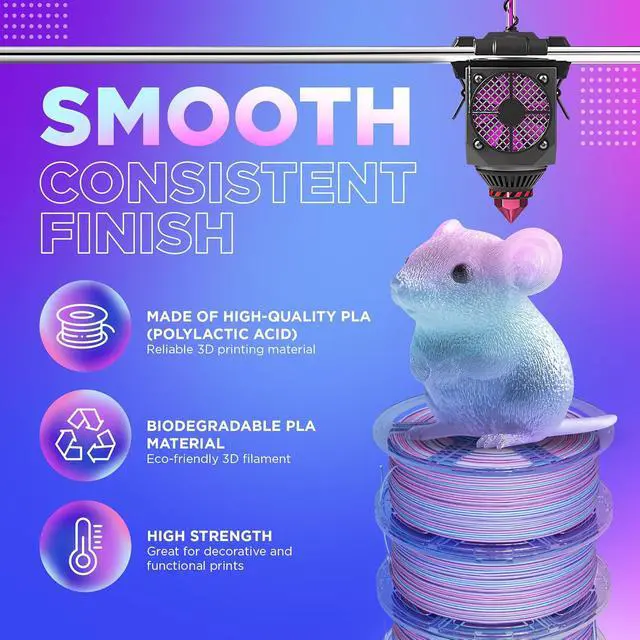 Alt view image 5 of 7 - PLA Filament 1.75mm 1kg Rainbow Multicolor 3D Printer Filament - Unicorn PLA