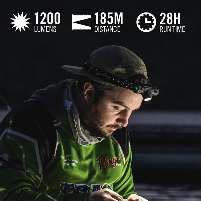 Alt view image 4 of 7 - Coast XPH30R 1200 Lumen USB-C Rechargeable Dual Power Headlamp with Twist Focus Beam and Magnetic Base, 4.37 oz. - Black