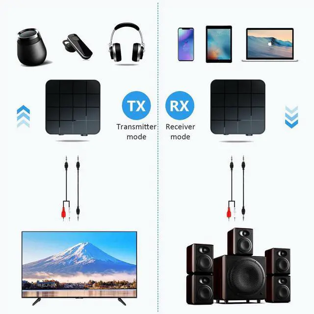 Alt view image 7 of 7 - BUCIER 2-in-1 Bluetooth 5.0 Wireless Audio Aux 3.5mm Adapter Transmitter and Receiver