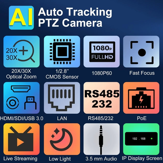 Alt view image 4 of 5 - Zowietek NDI PTZ Camera (Native NDI 6 Certified), AI Auto Tracking PTZ Camera, 1080P60 PoE, 20X Optical Zoom, 3G-SDI HDMI USB3.0 LAN, Live Streaming for Church Meeting Education Sport Hospital Wedding