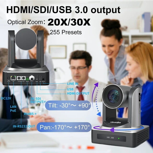 Alt view image 5 of 5 - Zowietek NDI PTZ Camera (Native NDI 6 Certified), AI Auto Tracking PTZ Camera, 1080P60 PoE, 20X Optical Zoom, 3G-SDI HDMI USB3.0 LAN, Live Streaming for Church Meeting Education Sport Hospital Wedding