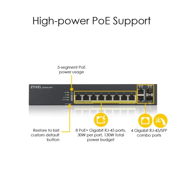 Alt view image 2 of 5 - Zyxel 8 Port Network Ethernet Switch ^^ Smart Managed ^^ PoE+ ^^ GS1920-8HPV2