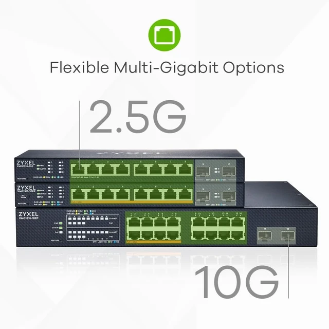 Alt view image 4 of 5 - Zyxel 8 Port Network Ethernet Switch ^^ Smart Managed 2.5/10G ^^ XMG1915-10E