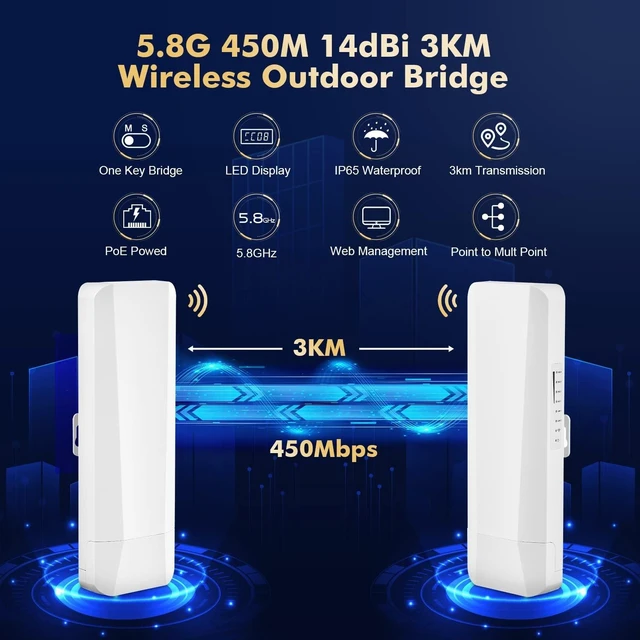 Alt view image 2 of 5 - Outdoor Wireless Bridge, Point to Point WiFi Bridge, 5.8GHz 1-3KM Distance, 2X 100Mbps Ethernet Port, 24V PoE Adapter, 2 Pack