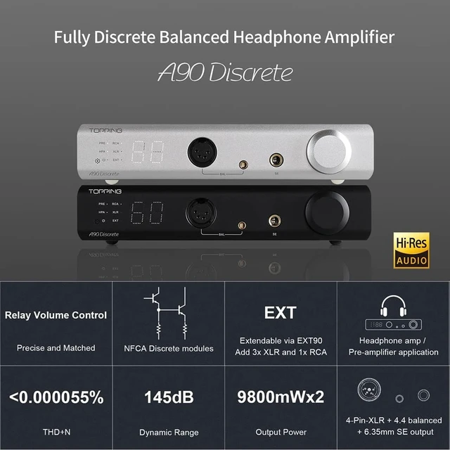 Alt view image 2 of 5 - Topping A90 Discrete Fully Discrete Balanced Headphone Amplifier HiFi NFCA 4Pin XLR/4.4MM Balanced/6.35MM SE Out 9800mWx2 Desktop Headphone Amp Preamp with Remote Control (Black)