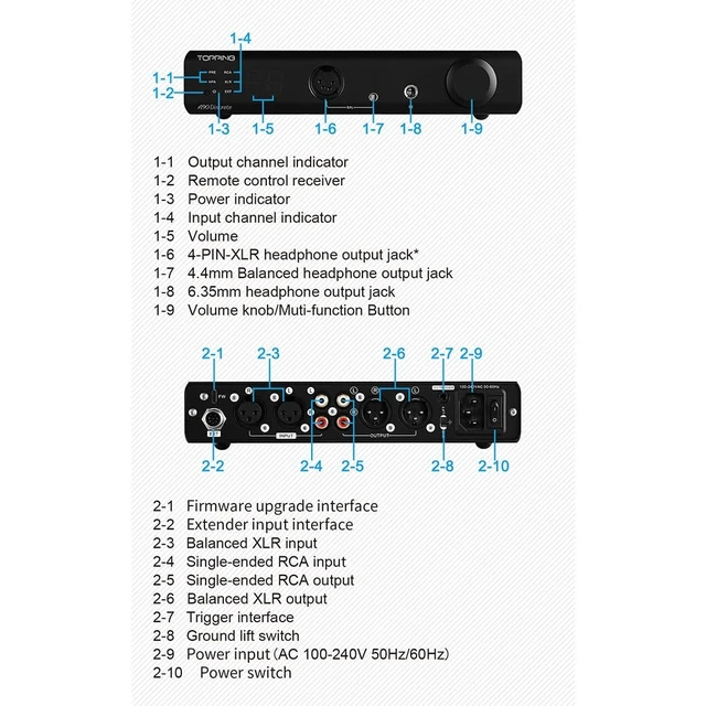 Alt view image 3 of 5 - Topping A90 Discrete Fully Discrete Balanced Headphone Amplifier HiFi NFCA 4Pin XLR/4.4MM Balanced/6.35MM SE Out 9800mWx2 Desktop Headphone Amp Preamp with Remote Control (Black)