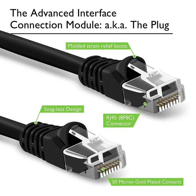 Alt view image 2 of 5 - GearIT 50-Pack, Cat5e Ethernet Patch Cable 3 Feet - Snagless RJ45 Computer LAN Network Cord, Black - Compatible with 48 Port Switch POE Rackmount 48port Gigabit