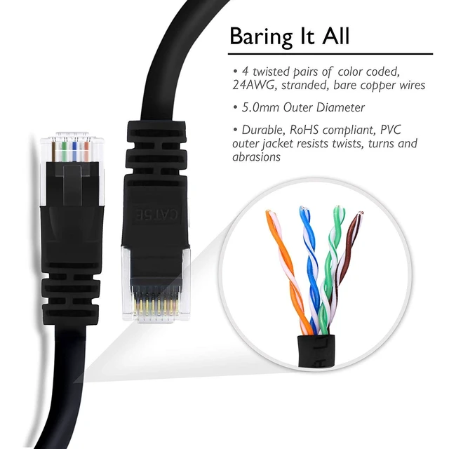 Alt view image 3 of 5 - GearIT 50-Pack, Cat5e Ethernet Patch Cable 3 Feet - Snagless RJ45 Computer LAN Network Cord, Black - Compatible with 48 Port Switch POE Rackmount 48port Gigabit