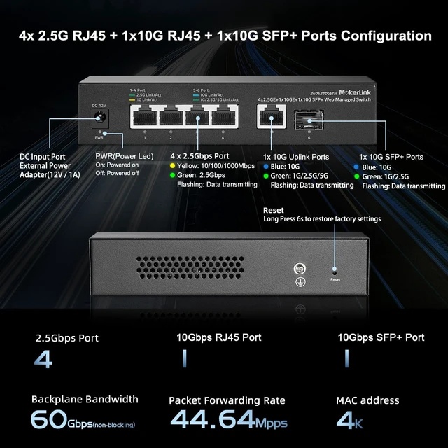 Alt view image 4 of 5 - MokerLink 10G Easy Web Managed Switch, 4x2.5G, 1x10G RJ-45 Base-T, 1x10G SFP, Support LACP/VLAN/QOS/IGMP, Metal Web Managed Fanless Network Switch