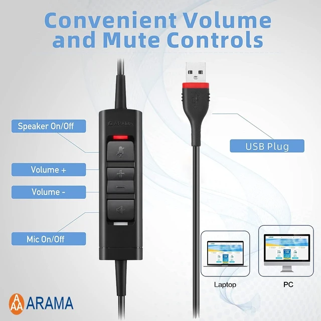 Alt view image 5 of 5 - Arama USB Headset with Microphone for PC, Computer Laptop Headphones with Noise Cancelling Mic & Audio Controls for Home Office Business Skype UC Webinar Zoom