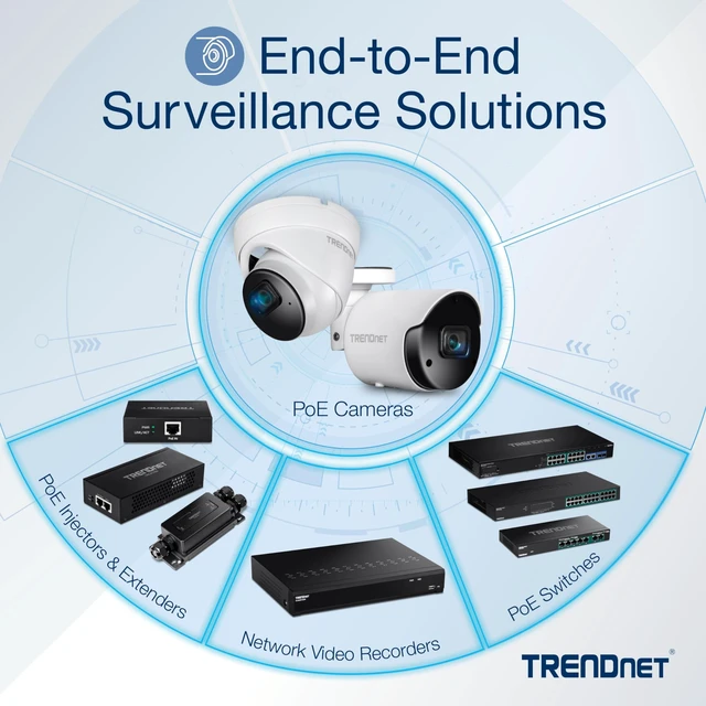Alt view image 5 of 5 - TRENDnet 18-Port Gigabit PoE+ Switch, TPE-TG182F, Lifetime Protection
