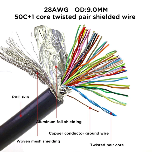 Alt view image 3 of 5 - JUXINICE D-Sub 50 Pin Cable Shielded, DB50 Male to Male Cable 5FT, 50Pin Extension Cable- Black 5'