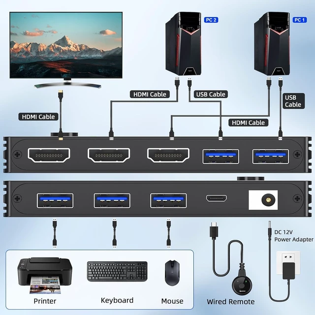 Alt view image 2 of 5 - 8K HDMI KVM Switch 1 Monitors 2 Computers, 8K@60Hz/4K@120Hz KVM Switch for 2 Computers Sharing 1 Monitors, Keyboard, Mouse,with 2 USB Cables,Controller and Power Adapter