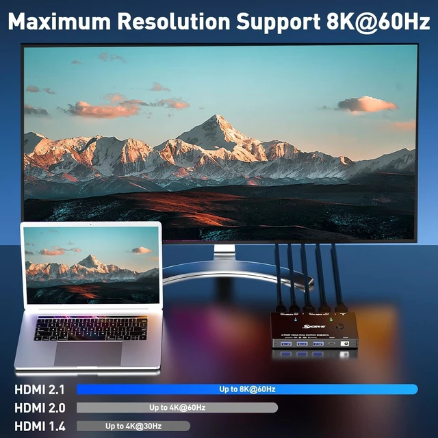 Alt view image 3 of 5 - 8K HDMI KVM Switch 1 Monitors 2 Computers, 8K@60Hz/4K@120Hz KVM Switch for 2 Computers Sharing 1 Monitors, Keyboard, Mouse,with 2 USB Cables,Controller and Power Adapter