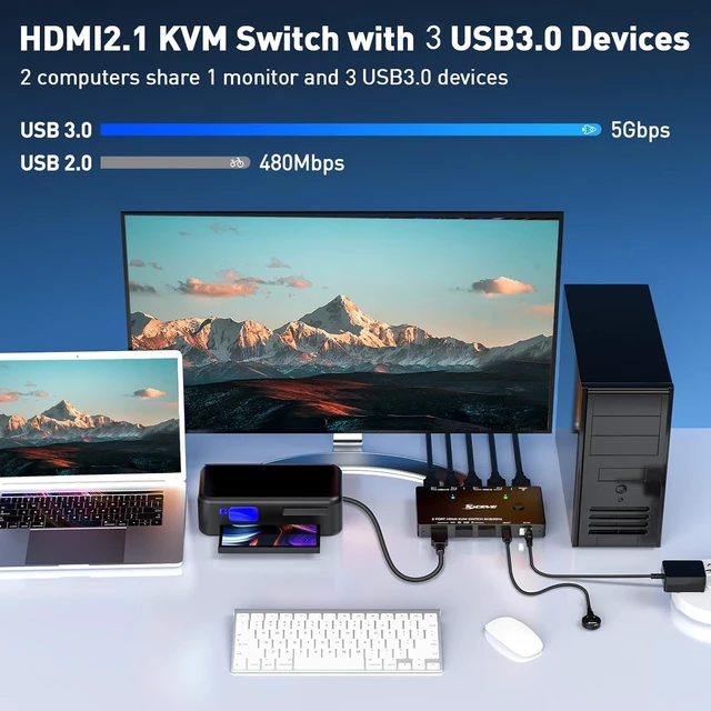 Alt view image 4 of 5 - 8K HDMI KVM Switch 1 Monitors 2 Computers, 8K@60Hz/4K@120Hz KVM Switch for 2 Computers Sharing 1 Monitors, Keyboard, Mouse,with 2 USB Cables,Controller and Power Adapter