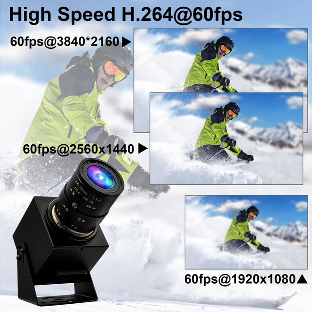 Alt view image 3 of 5 - ELP 4K 60fps USB3.0 Webcam - HDMI Output for TV/Monitor - Manual Zoom - High Speed PC Camera for Video Conference - H.264 Variable Focus