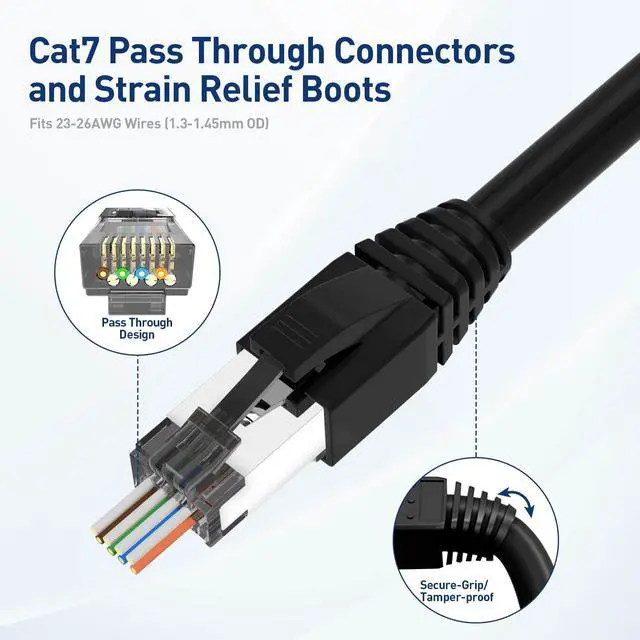 Alt view image 3 of 5 - ZOERAX RJ45 Connectors, Ethernet Connector CAT6A, and CAT7 RJ45 Pass Through Connectors & Strain Relief Boots 50-Pack (50 Connectors + 50 Boots) - Black