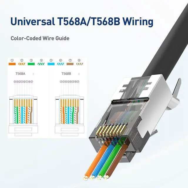 Alt view image 5 of 5 - ZOERAX RJ45 Connectors, Ethernet Connector CAT6A, and CAT7 RJ45 Pass Through Connectors & Strain Relief Boots 50-Pack (50 Connectors + 50 Boots) - Black