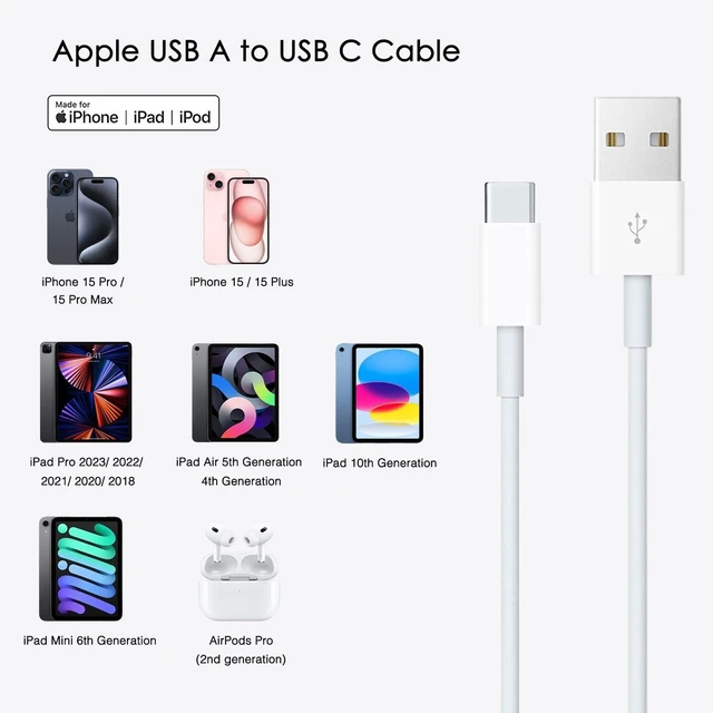 Alt view image 3 of 5 - Car Carplay Cable for iPhone 17 16 15 Charger Cord,4 Pack 3FT USB A to USB C Cable for iPhone 17 Pro Max/16 Pro/15 Plus Charger,USB C Car Charger for Apple 17 Air/16 Pro Max/16e/15-Black