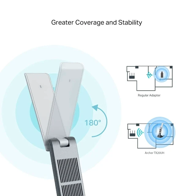 Alt view image 5 of 5 - TP-Link AX1800 HIGH GAIN Wireless USB Adapter