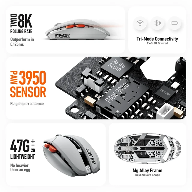 Alt view image 5 of 5 - LOFREE Hypace Ultra-Lightweight Wireless Gaming Mouse, 47g, PAW3950 Sensor, 40K DPI, 8K Polling Rate, Mg Alloy Frame, Tri-Mode(Bluetooth/2.4GHz/Wired), 100Hrs Battery for PC/Mac (Ghost)